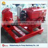 Azw Self Priming Sewage Pump Diesel Engine Dirty Water Pump thumbnail-2