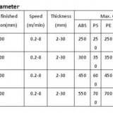 Car Decoration Sheet Eva Sheet Rpoduction Line(extruder +3 Rollers Calender Machine) thumbnail-5
