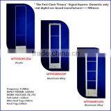Rx&tx Eas Board Security rf Antenna / rf Jammer thumbnail-6