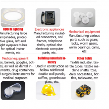 LEXAN PC Saudi Basic XHT3143T High Fluidity High Heat Resistance Weather Resistance Anti-UV Transparent for Instrument and Gauge Applications thumbnail-4