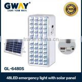Led Rechargeable emergency light with solar function,solar panels