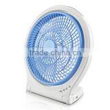 FT10-01 UL CE RoHS Home Appliance 10 Inch Brushless DC Motor Circular Fan Quality Choice thumbnail-4