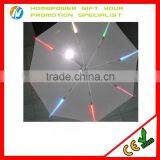 Hot Products Led Umbrella thumbnail-2
