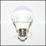 Environmental Friendly Energy Saving Clear Led Globe B22