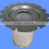 Atlas Copco Air Oil Separator 2901077900