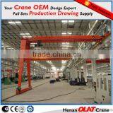 Single Beam Semi International Stationary Gantry Crane thumbnail-3