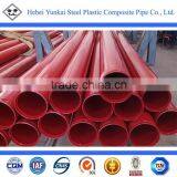 Galvanised Steel Pipe/galvanized Steel Pipe Price per Meter thumbnail-5