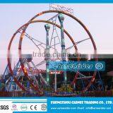 Thrilling Game Rides Ferris Wheel Ring, Ferris Ring Car,Ferris Ring Ride thumbnail-1
