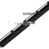 communication patch panel