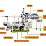 Widely Application Fish Feed Pellet Machine, Feed Pellet Extruder Machine, Floating Fish Feed Extruder With ce thumbnail-4