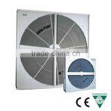 Aluminum Rotary Heat Exchanger, 90% High Efficiency Heat Exchanger thumbnail-1