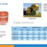 Light Weight Polypropylene Tying Twine thumbnail-2