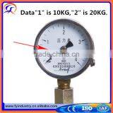 Export Promotion Engineering Grade Thick Manual Pressure Test Pump Pressure Pump SSY 2.5-80MPA thumbnail-5