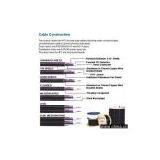 Sell Coaxial Cable thumbnail-1