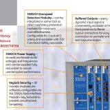 Bently Nevada 84152-01 XDCR I/O Record Terminal 【Factory Seal】