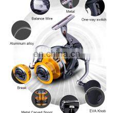 Amazon 17+1 Ball Bearing Aluminum Alloy Fishing Reel Tackle Fishing Reels Saltwater Spinning thumbnail-2