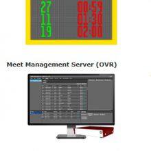 Artistic Swimming Scoring System thumbnail-4