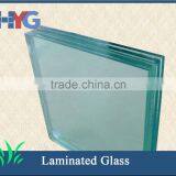 Toughened laminated glass for building in China