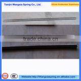 Machine Spring Constant thumbnail-4