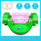 Large Plastic Row Boat For Kids