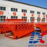 Recovery Water Machine Dewatering Sieve