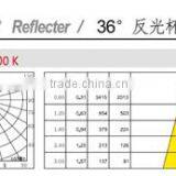 Website Super Bright CE Aproval Decorative LED Garden Lighting Sets thumbnail-3