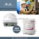 GOLD APOLLO - 128 Bit Encryption Devices Encryption Hardware