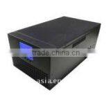 Bestern 380V Active Power Filter