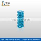 ISO 10243 Die Mould Spring