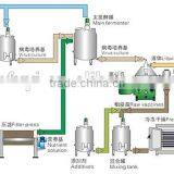Biotech and Pharmaceutical Disc Stack Centrifuge thumbnail-4