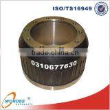 Germany Type 0310677630 Truck Axle Brake Drum