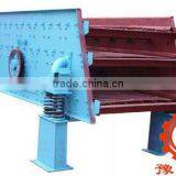Yuhui Hot Sale YK Series Vibrating Screen With Good Performance thumbnail-1