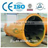 2014 New Hot Industrial Rotary Drum Dryer for Drying Shale Rock /Cylinder Dryer thumbnail-1