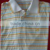 Man T-shirt thumbnail-1