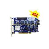 GV-1480 CCTV DVR Card