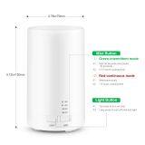 Ultrasonic Aromatherapy Diffuser/Ultrasonic Humidifier/Car Humidifier/home Aromatherapy Diffuser thumbnail-5