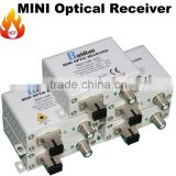 high quality Made in China Mini optical receiver