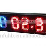 6 Digital Wall Timer for Tianfu thumbnail-4