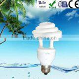Mushrooms Lamp Energy Saving Bulb Energy Saver Lamp thumbnail-1