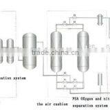 Wholesale Products PSA Nitrogen Generating Machine for High Efficiency thumbnail-3