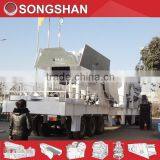 Movable Crusher , Tire Type Mobile Crusher Plant thumbnail-4