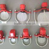 High Precision Sight Flow Indicator High Performance Water Flow Indicator thumbnail-4