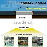 4' X 4' High Bay Light Daylighting Well System Skylight for Industrial Area thumbnail-2