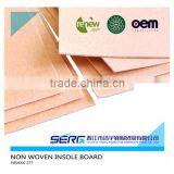 moontex insole board producted from good insole board machines