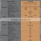 60Hz 230V 10000 Watt Rare Earth Magnet Generator thumbnail-4