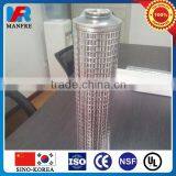 Stainless Steel Wire Mesh Pleated Filter (factory in Stock)
