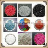 Monthly Sales of 10000 Tons of Masterbatch