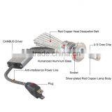 New Automotive LED Headlight For Toyotas Wish Headlight and Volvo Car Parts thumbnail-4