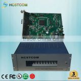 15 Channel VGA Fiber Optic Transmitter and Receiver