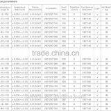 YD TD Series Ultrasonic Cleaning Machine thumbnail-2